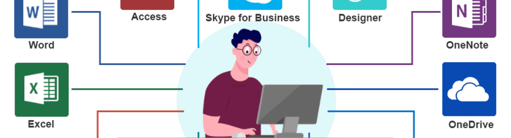 Windows 11 Pro - Lifetime Activation License Key for 1 PC - 32/64-Bit
